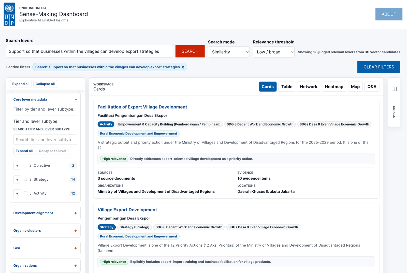 UNDP Indonesia Sense-Making Dashboard Overview preview